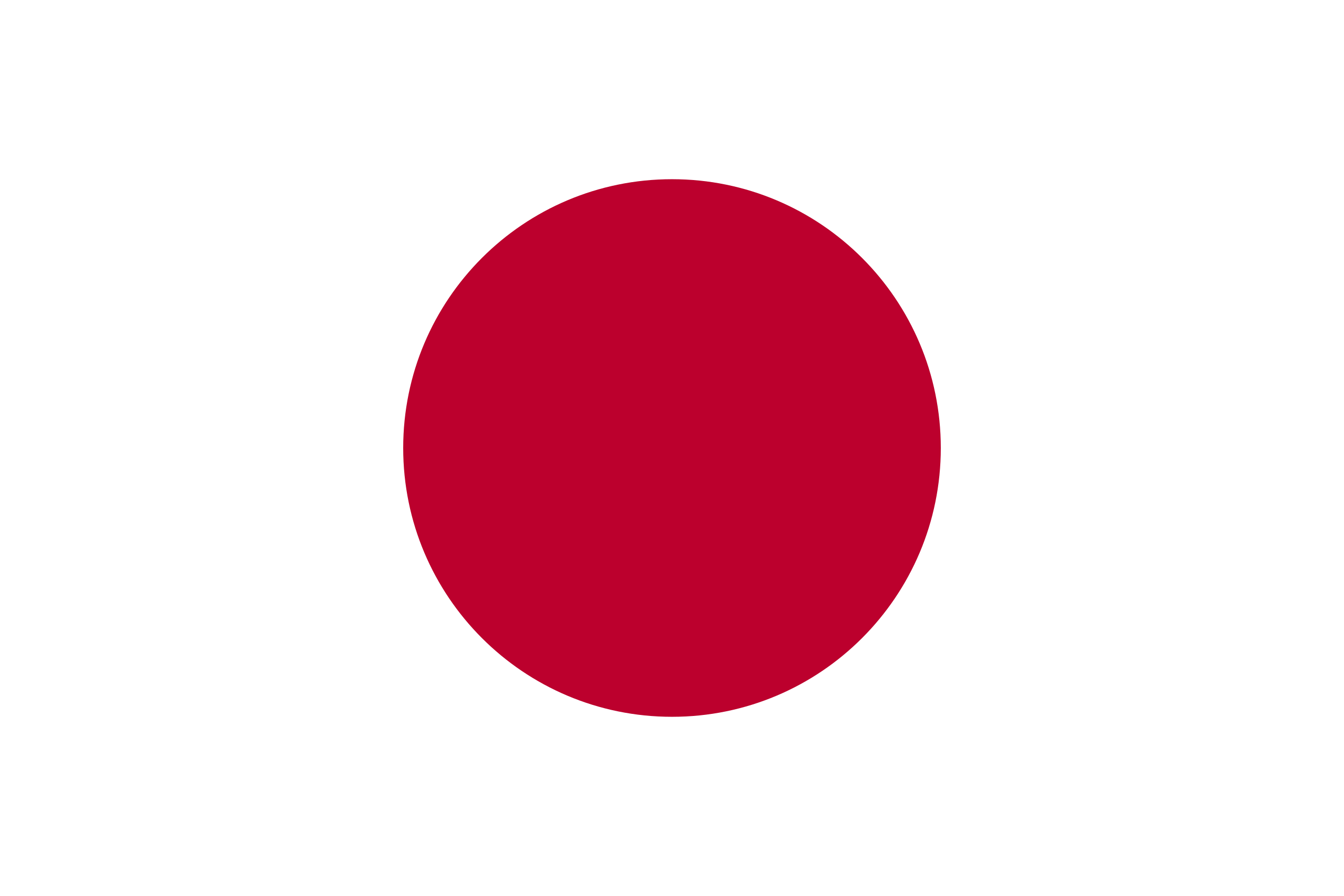 Country Flag